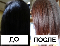 Краска для волос фаберлик без аммиака цвета Краска для волос фаберлик без аммиака цвета