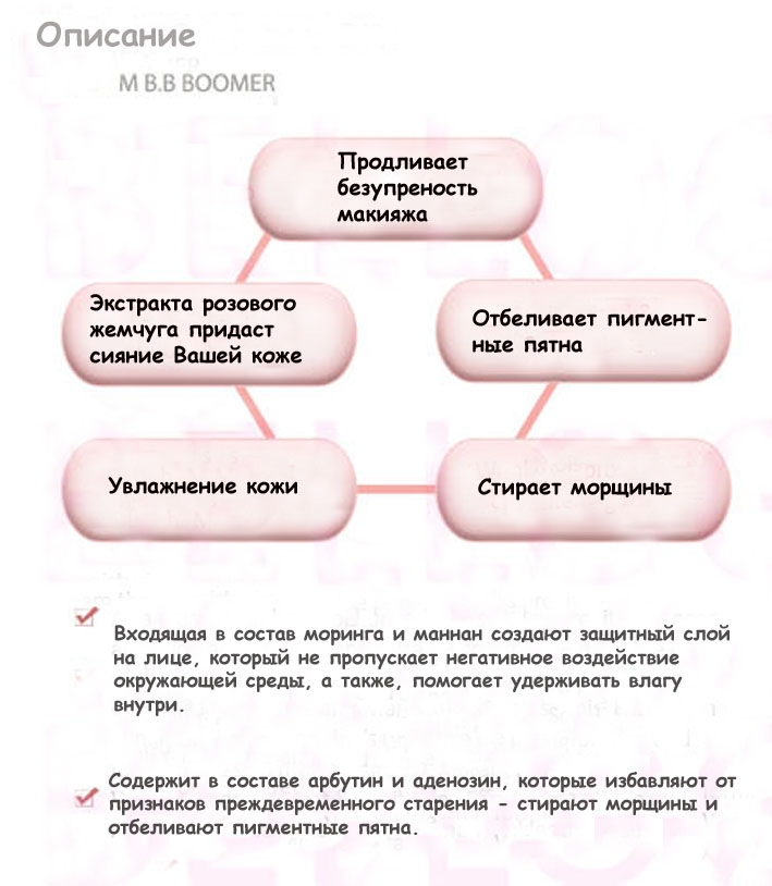 Средства для макияжа с эффектом - наш рейтинг